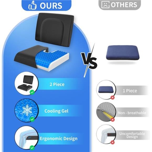 Gel Wheelchair Seat Cushion Set Memory Foam Back Support Pressure Relief Chair P - Picture 6 of 8